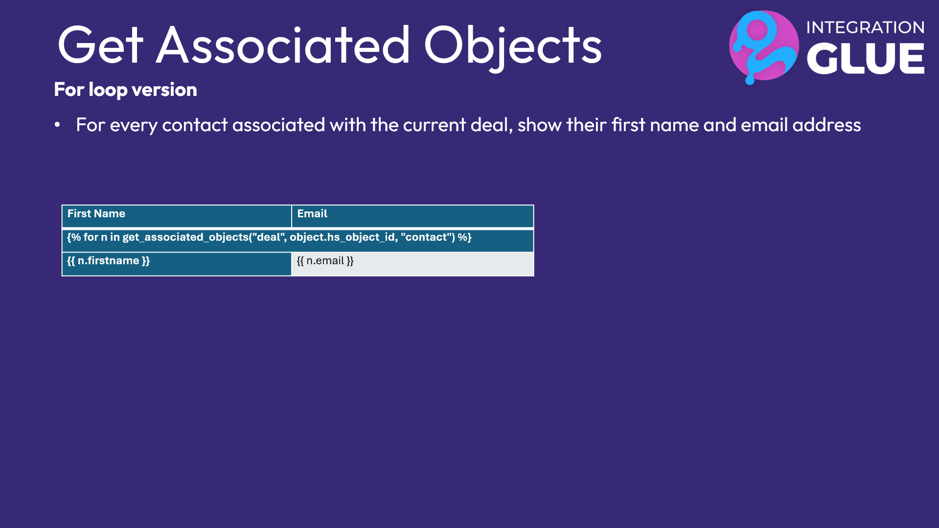 Associate Com Name DocMergy: PowerPoint Get Associated Objects (Contact and Deal slides)